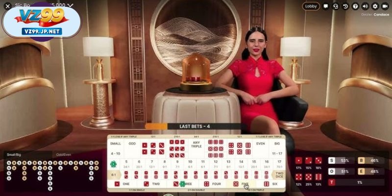 Các cửa cược Tài Xỉu mang lại lợi nhuận cao