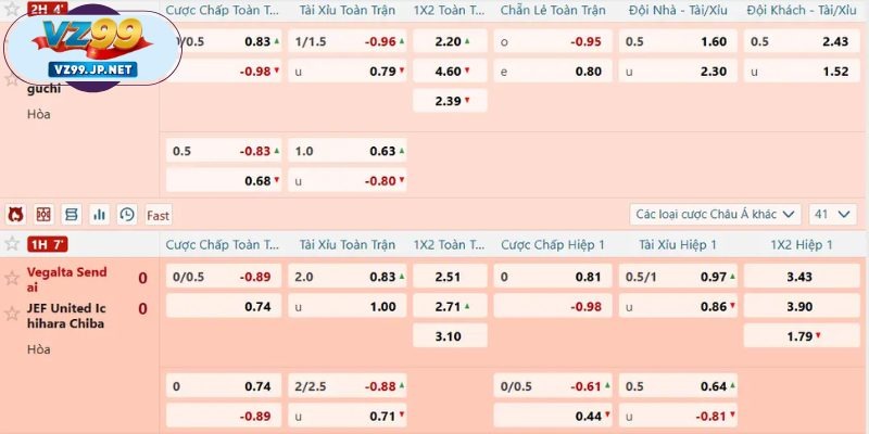 Vài nét về sảnh cược thể thao VZ99