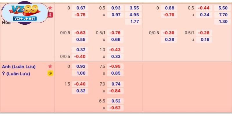 Sảnh cá cược United Gaming chuyên nghiệp