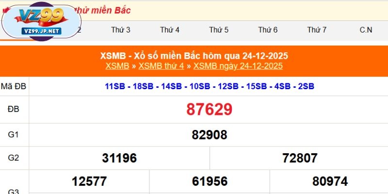 Sơ lược về sảnh xổ số VZ99