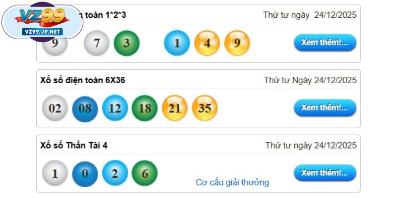 Kỹ thuật soi cầu dựa vào lô rơi từ đề