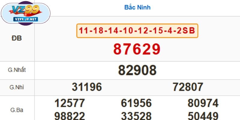 Soi cầu dựa vào bạc nhớ lô đề